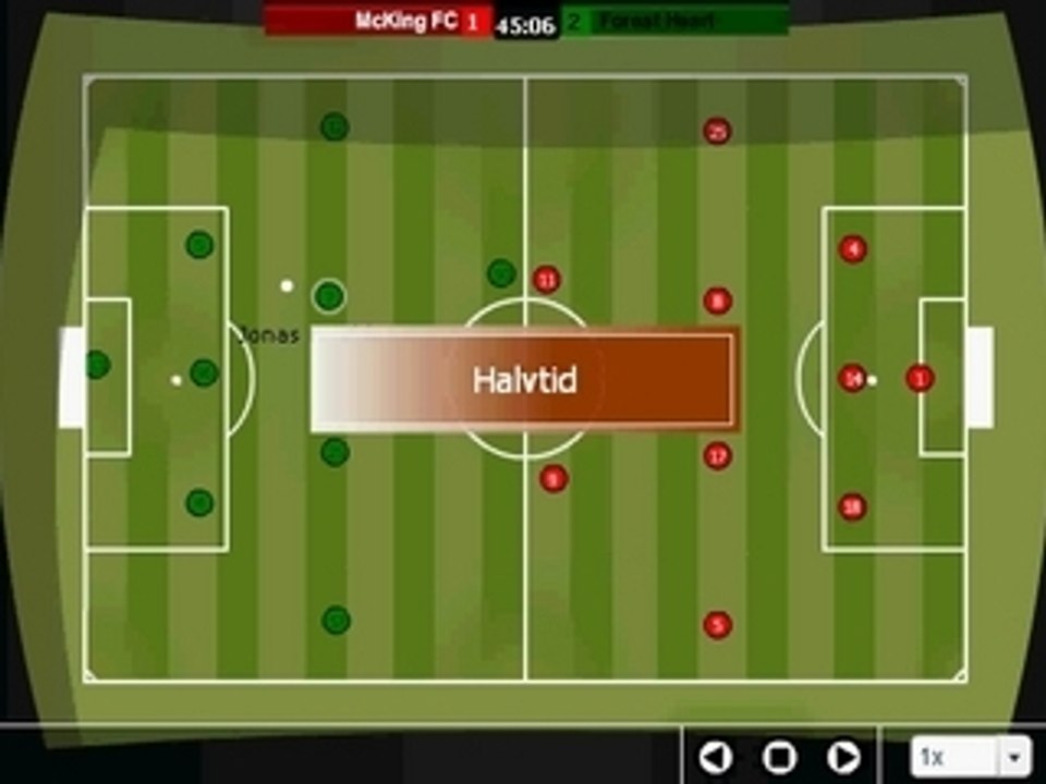 McKing Fc vs Forest Heart