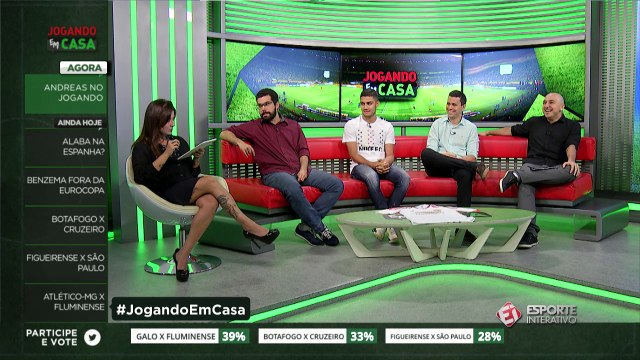 São Paulo, Flamengo, Corinthians? Qual o time brasileiro mais conhecido na Europa?