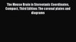 Read The Mouse Brain in Stereotaxic Coordinates Compact Third Edition: The coronal plates and