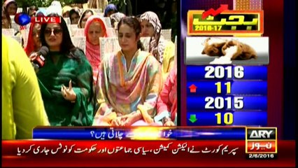 More Tax to be imposed on cosmetic