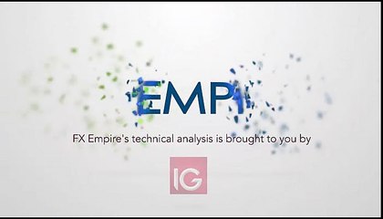 AUD/USD Technical Analysis for June 2 2016 by FXEmpire.com