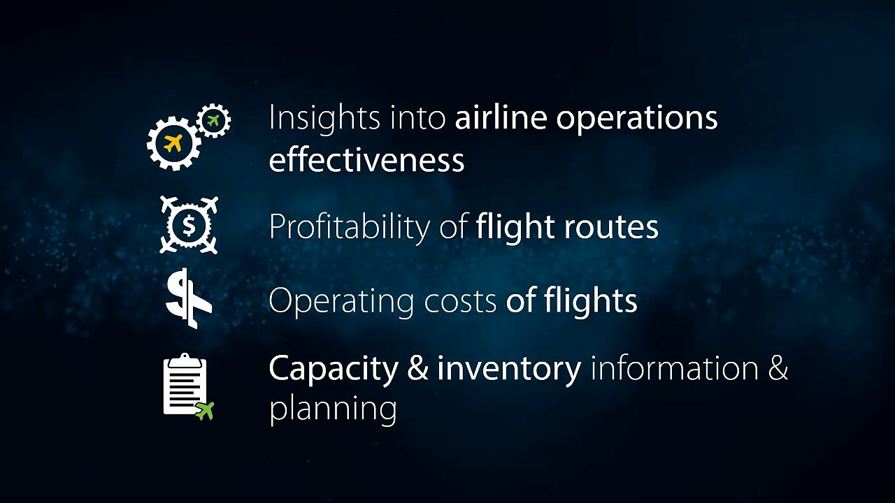 InterGlobe Technologies- SAP capability
