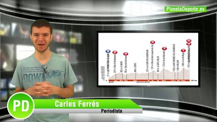 Critérium du Dauphiné 2016 etapa 7: Col du Noyer y Superdévoluy para decidir el ganador