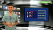 Copa América Centenario: Brasil parte como favorita en el grupo B; Ecuador y Perú buscan la 2ª plaza