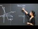 Geometry of Linear Algebra | MIT 18.06SC Linear Algebra, Fall 2011