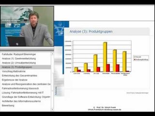 Schnuppervorlesung Wirtschaftsinformatik - Teil1