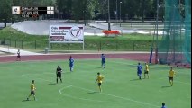 Finland U19 vs Lithuania U19 2-2 All Goals & Highlights HD 02.06.2016