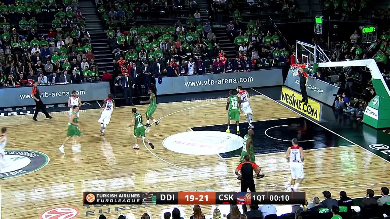 Milos Teodosic Top 5 Plays