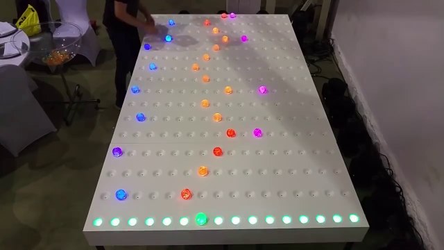 Il joue du Michael Jackson sur son séquenceur géant!!!!