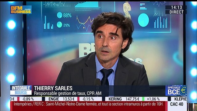 Spéciale BCE: Que peut-on attendre des annonces de Mario Draghi ? - 02/06