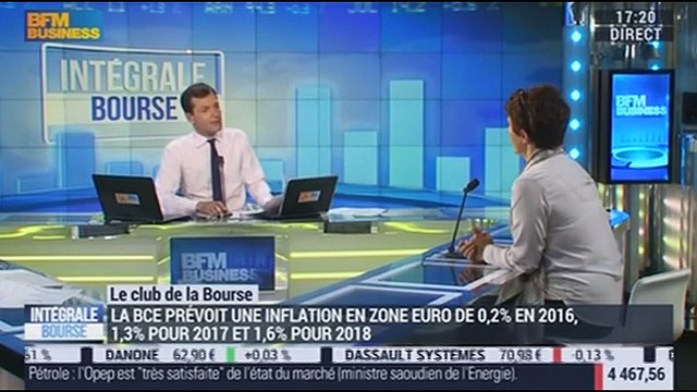 Le Club de la Bourse: Véronique Riches-Flores, Emmanuel Soupre et Xavier Robert - 02/06