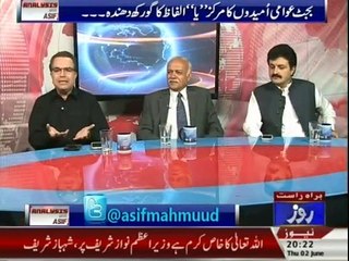 Analysis With Asif - 2nd June 2016