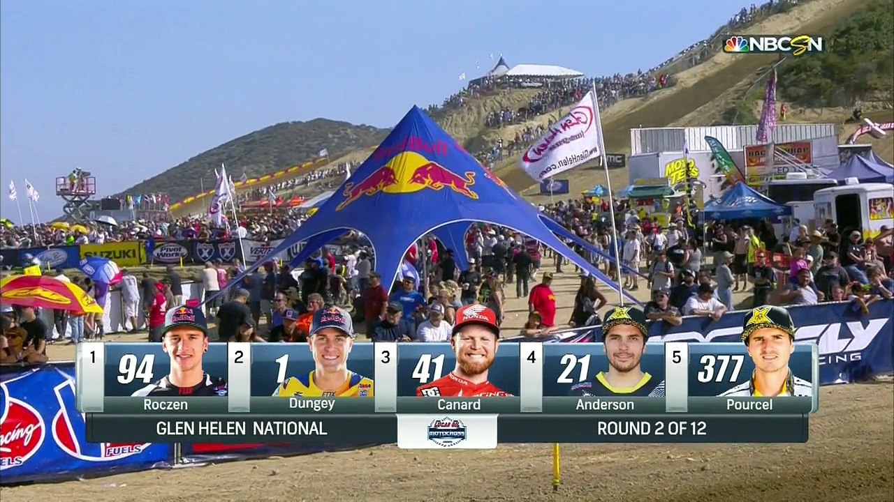 Lucas Oil Pro Motocross 2016 - Rd2 Glen Helen - 450 Moto 2