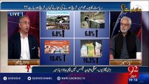 Ho Kya Raha Hai - 02-06-2016 - 92NewsHD