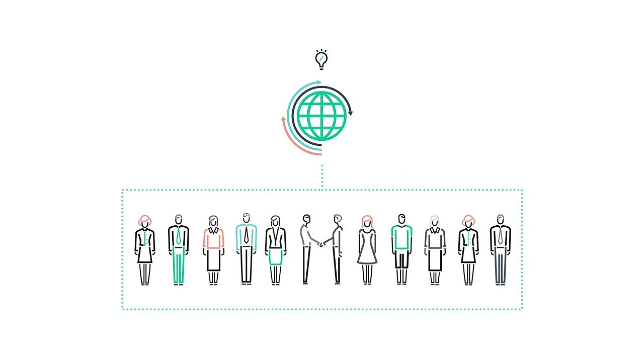 What is Living Progress? | HPE