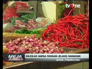 Gejolak Harga Pangan Jelang Ramadan (Bagian 4)