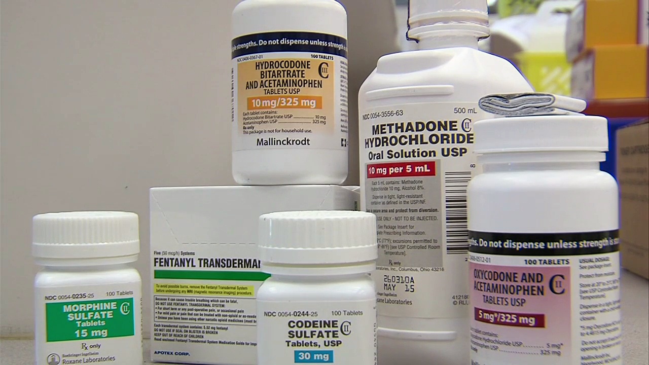 When Prescription Treatment Becomes Addiction HD