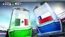 Mexico vs Chile 1-0 All Goals & Highlights Friendly 02.06.2016 HD