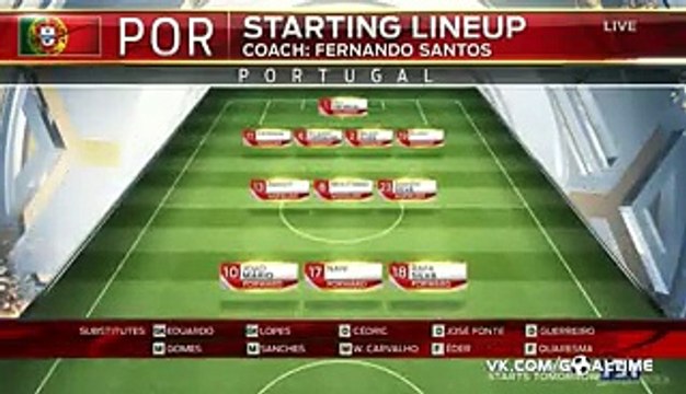 All Goals & Highlights - England 1-0 Portugal Friendly - 02.05.2016