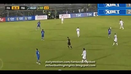 Italy U21 vs France U21 0-1 All Goals & Highlights HD 02.06.2016