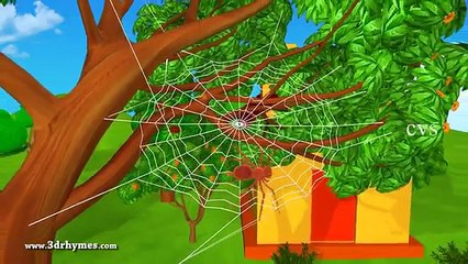 Little Miss Muffet - 3D Animation English Nursery Rhyme for Children with lyrics 01.06.2016