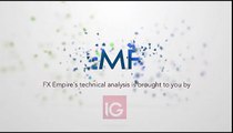 Natural Gas Technical Analysis for June 3 2016 by FXEmpire.com