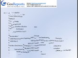 Global Non Destructive Testing (NDT) Equipment Market Research Report 2016