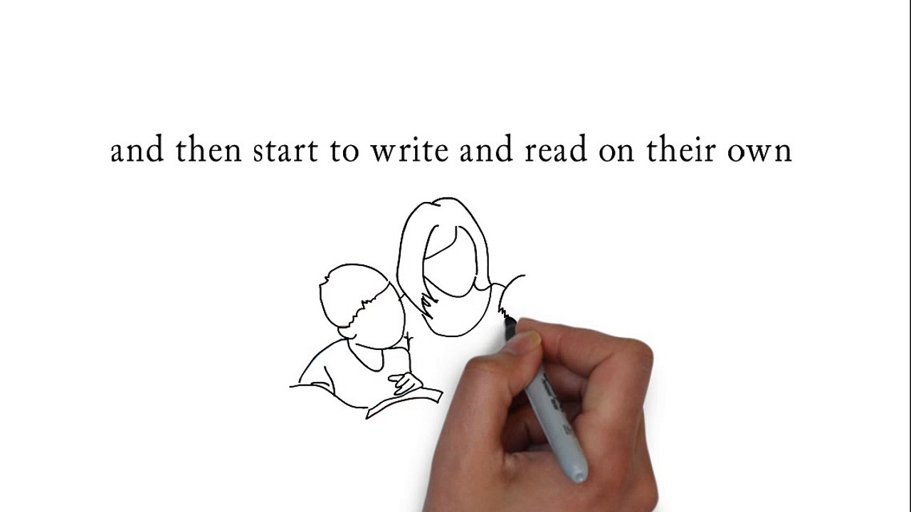 Learn English Reading and Writing