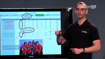 Rencontres Thématiques #6 - Modulation des qualités de force