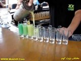 How to Make a Rainbow in a Glass- Funny Visual Tricks Water Color
