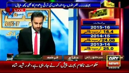 Dr. Shahid Masood's Analysis on Budget 2016 - 2017