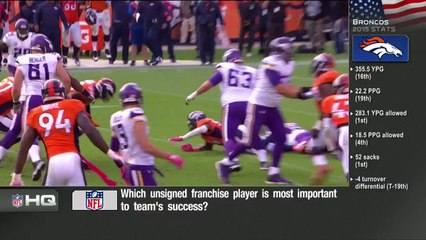 Which unsigned franchise player is most important to team's success?