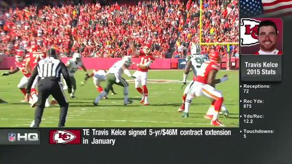 Kelce's importance to Chiefs success in 2016
