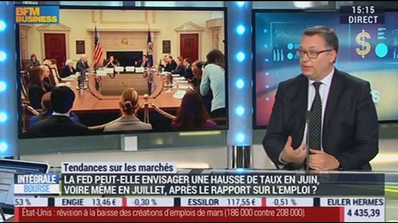 Les tendances sur les marchés: Les créations d'emplois aux États-Unis enregistrent une forte baisse en mai - 03/06