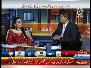 December Mein Bohat Shadiyan Hoti Hain Kabhi Parlour Jaker Dekhain - Kashmala Tariq -- Watch Reply From Analyst