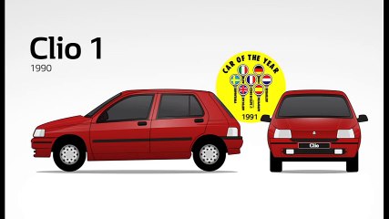 1990-2016 - The Renault Clio Story