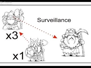 Conférence Naheulbeuk - Combien faut-il de nain... ?