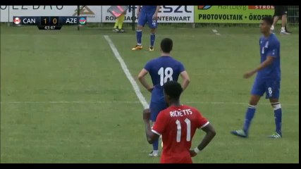 Azerbaijan vs Canada 1-1 All Goals & Highlights HD 03.06.2016