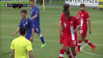 Canada 1-1 Azerbaijan HD All Goals & Highlights