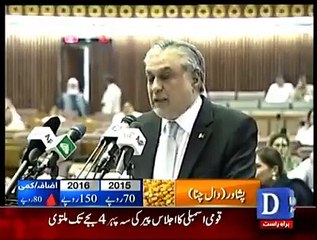 Asad Umar has declared the budget 2016-2017 as the dictation of IMF !!