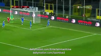 Albania 1-3 Ukraine FRIENDLY MATCH 3.06.2016 HD