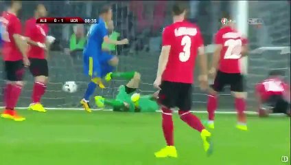 Albania 1-3 Ukraine HD All Goals & Full Highlights - Friendly 03.06.2016 HD