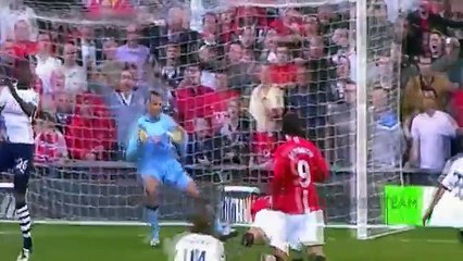 Cristiano Ronaldo Best Header Goals Ever