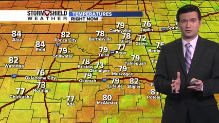 Friday Evening Forecast