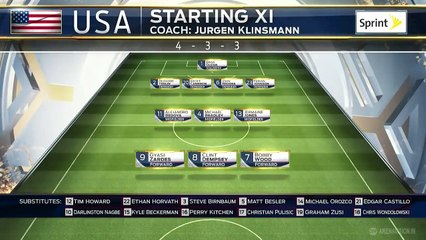 USA 0-2 Colombia HD Full English Highlights - Copa América Centenario 04.06.2016 HD