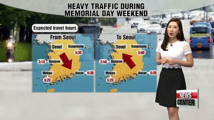 Brief relief from the heat on Saturday with rain in southern regions