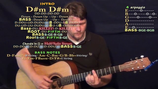 If I Fell (The Beatles) Fingerstyle Guitar Cover Lesson with Chords-Lyrics