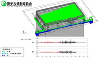 福島原発事故： 地震時における使用済燃料プール水のスロッシング解析映像