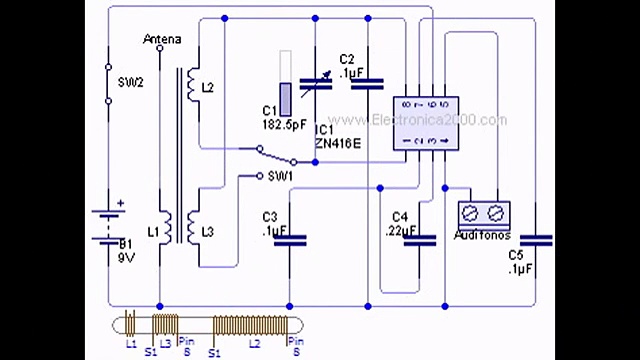 Circuitos electrónicos