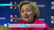 Clinton opens up double-digit lead over Trump nationwide